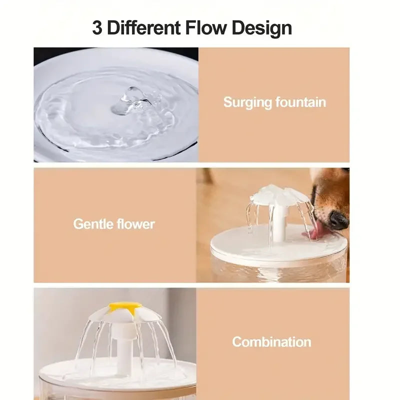 Smart USB Pet Water Fountain for cats and dogs